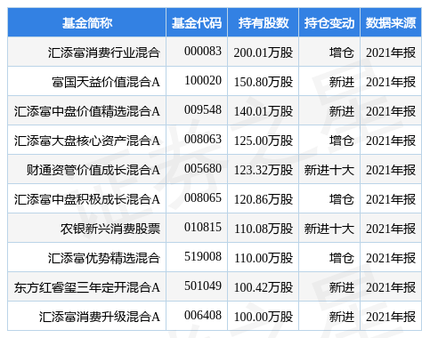 AYX爱游戏- 爱游戏体育官网- 爱游戏APP下载基金净值实时估算即将整改？有机构称已收到6月16日前下架服务通知
