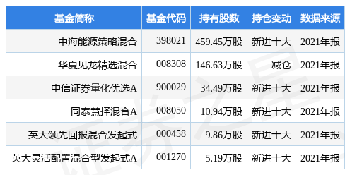 凤凰体育- 凤凰体育直播- 凤凰体育APP湖南省人民政府门户网站