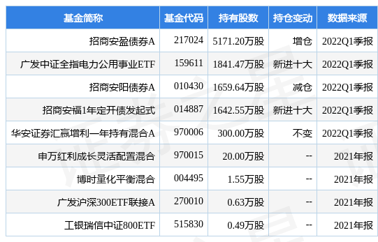 城口县民政局关于县十七PG电子官方网站- PG电子试玩- PG电子APP下载届人大五次会议第13号代表建议的复函
