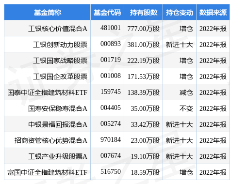 离岸基金是什么意思？离岸基金和开云体育- 开云体育官方网站- 开云体育APP下载在岸基金