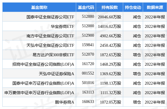 汇添富稳健回报债彩票平台- 彩票网站- 彩票APP下载 【官网推荐】券D