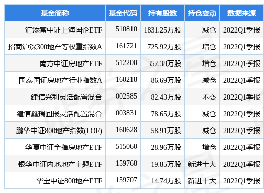 AYX爱游戏- 爱游戏体育官网- 爱游戏APP下载清理配资进入尾声 市场情绪好转