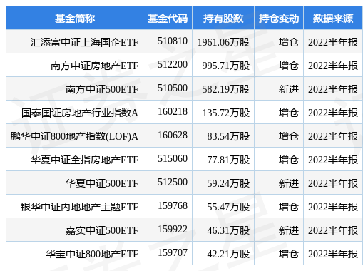 四川省广元市市场监管局重AYX爱游戏- 爱游戏体育官网- 爱游戏APP下载拳整治居民水电气、医保基金价格收费问题