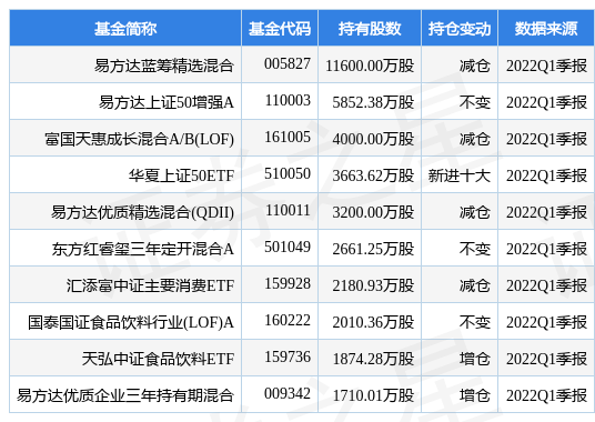 河北省红十字基金会石家庄中西医结合医院星空体育- 星空体育官方网站- 星空体育APP下载