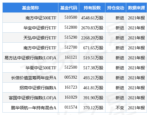 博鱼体育- 博鱼体育官方网站- 博鱼体育最新网址基金调研丨长城基金调研藏格矿业