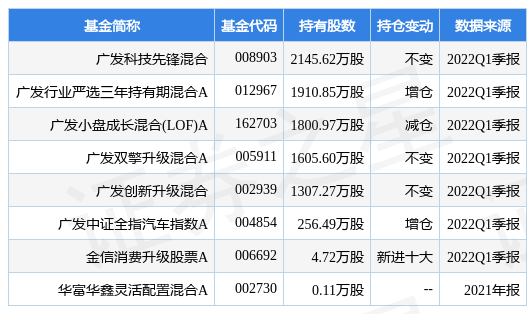 90融金价值投半岛体育- 半岛体育官方网站- 半岛体育APP下载资1号