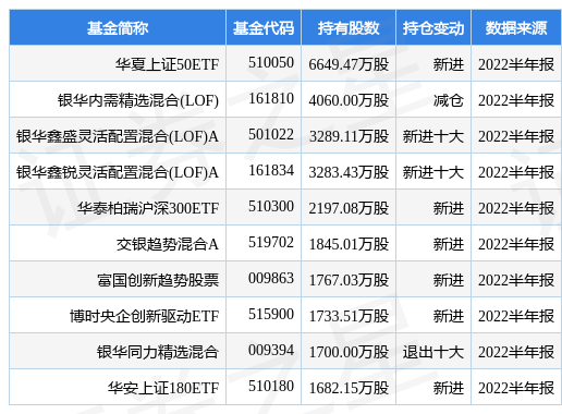 量化本土派超越海外派！幻方2位知名基金经理位列本土派20强！米兰体育- 米兰体育官方网站- 世界杯指定投注平台