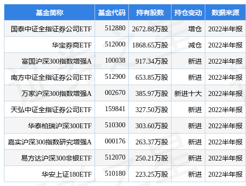 世界杯直播- 欧洲杯直播- 体育直播- 足球直播- NBA直播- 专业体育赛事直播平台北京金融法院发布十件司法保护资本市场投资者权益典型案例