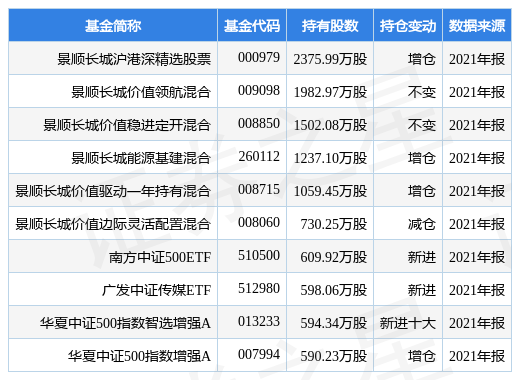 188金宝博- 金宝博官方网站- 金宝博APP下载广发研究精选股票A