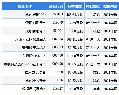 半岛体育- 半岛体育官方网站- 半岛体育APP下载外交官陈波出任国研院院长