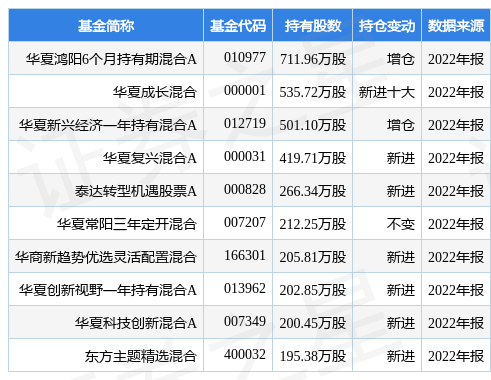 棋牌游戏- 棋牌游戏平台- 棋牌游戏APP下载近期纳税人关注的热点问题答疑