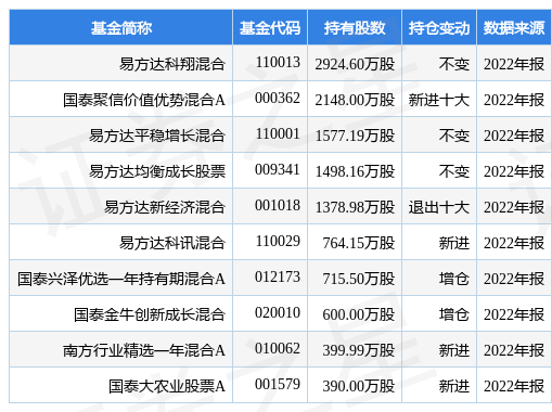 华贸物流最新公告：与三星数据签署国际货运代理协议书(图1)