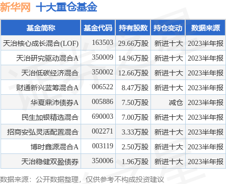 半岛体育- 半岛体育官方网站- 半岛体育APP下载蘇藥“出海”打開產業升級新空間