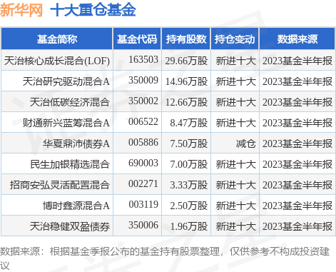 半岛体育- 半岛体育官方网站- 半岛体育APP下载梦网科技：1月19日召开分析师会议摩根士丹利华鑫基金管理有限公司、上海海宸投资管理有限公司等多家机构参与