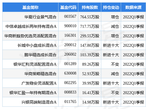 半岛体育- 半岛体育官方网站- 半岛体育APP下载货币的未来将走向何方？来自达沃斯领袖的洞见