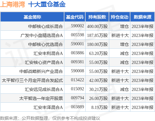 金年会- 金年会体育- 金年会官方网站关于征集广州市工业和信息化发展基金子基金合作机构的公告