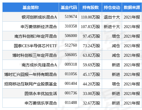 2023年度国家社科基金冷门绝学研究专项申报公告必威官方网站- Betway必威- 必威APP下载