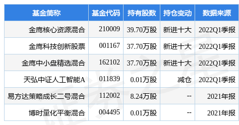 财税规划管理师证书考试：报考条件、流程、费用、时间、资料、含金量？