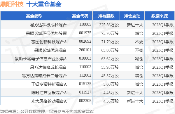 星空体育- 星空体育官方网站- 星空体育APP下载基金委管理科学部发布2025年第2期应急管理项目申请说明
