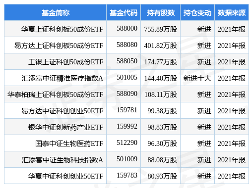 金鹰基金管理有限公司半岛体育- 半岛体育官方网站- 半岛体育APP下载