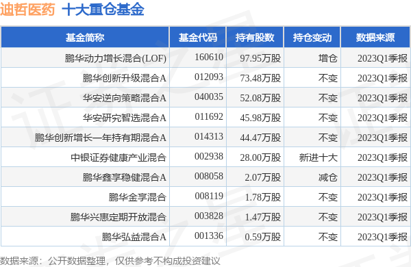 百家乐- 百家乐官方网站- 百家乐在线- Baccarat Online易方达中证万得并购重组(LOF)