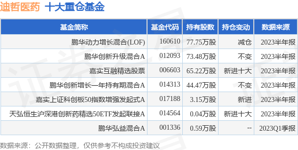 私募人物 - 好买私募基金网百家乐- 百家乐官方网站- 百家乐在线- Baccarat Online