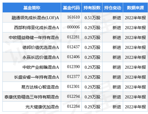 球速体育- 球速体育官方网站- 球速体育APP下载什么是量子基金有哪些特点