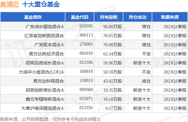 棋牌游戏- 棋牌游戏平台- 棋牌游戏APP下载泰信优势增长混合