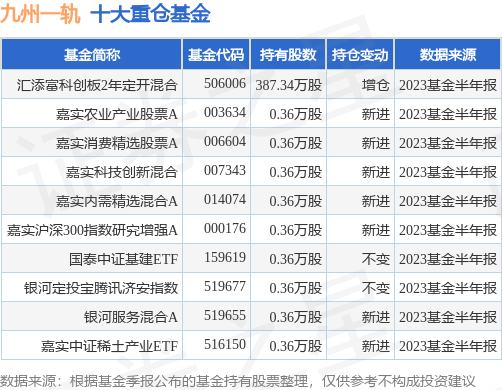 广州住房公积金密爱体育- 爱体育官方网站- 爱体育APP下载码查询指南