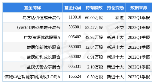 重磅！2025年度国PG电子官方网站- PG电子试玩- PG电子APP下载家自然科学基金项目指南正式发布