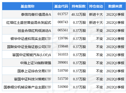 华夏基金官宣：邹迎光新任董事长张佑君辞任李一梅出米兰体育- 米兰体育官方网站- 米兰体育APP下载任副董事长