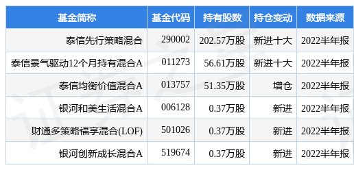 米兰体育- 米兰体育官方网站- 米兰体育APP下载天弘基金是干什么的