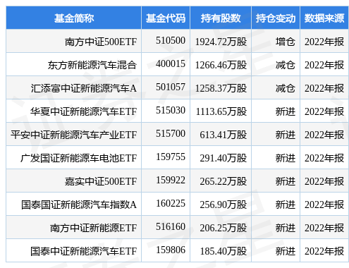 188金宝博- 金宝博官方网站- 金宝博APP下载北京市密云区社会保险事业管理中心关于王宇责令限期退还社会保险待遇通知书