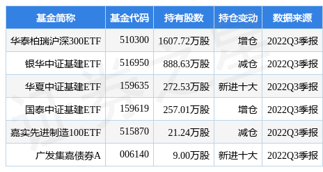 亚美体育|狼队下载官网|徐工机械最新公告：徐工汉云拟获增资3亿元 国开制造业基金