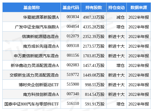 捕捉短债投资机遇摩根60天持有期债券型基金提前结束募集百家乐- 百家乐官方网站- 百家乐在线- Baccarat Online