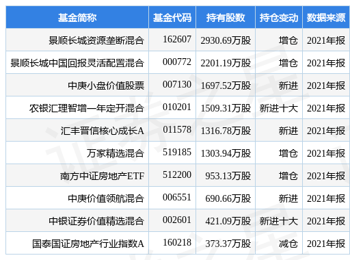 万家自主创新混合A开云体育- 开云体育官方网站- 开云体育APP下载