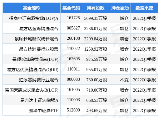 棋牌游戏- 棋牌游戏平台- 棋牌游戏APP下载基金调研丨景顺长城基金调研新开普