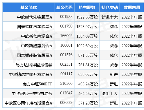 全球期货交易所综合排名首PG电子- 百家乐- 彩票- 麻将糊了- PG电子试玩次发布 上海期货交易所跻身前列