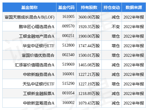 彩票平台- 彩票网站- 彩票APP下载 【官网推荐】关于印发《可再生能源发展基金征收使用管理暂行办法》的通知