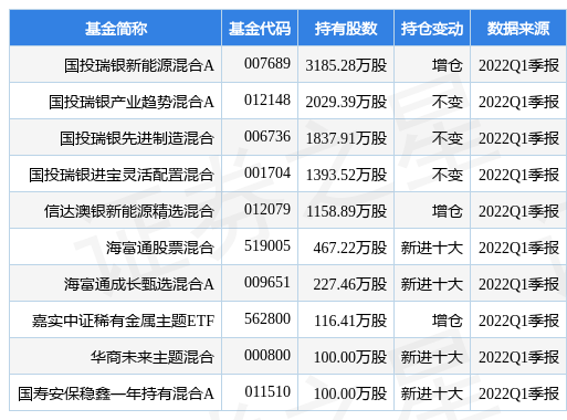 球速体育- 球速体育官方网站- 球速体育APP下载市医保局开展基金监管集中宣传活动