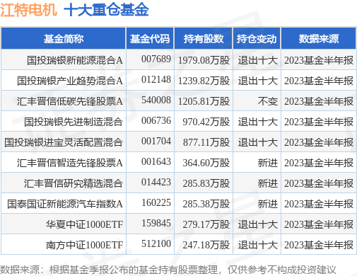 彩票平台- 彩票网站- 彩票APP下载 【官网推荐】新华社《经济参考报》官方网站