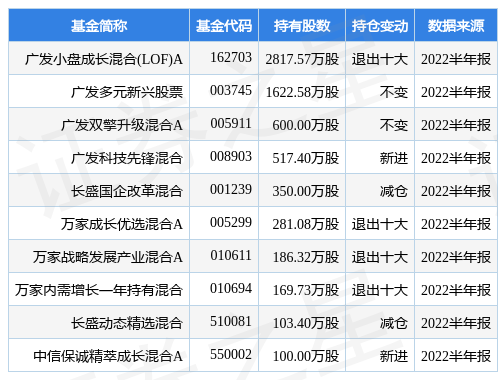星空体育- 星空体育官方网站- 星空体育APP下载9月分红啦! 1分钟掌握分红的重要知识!