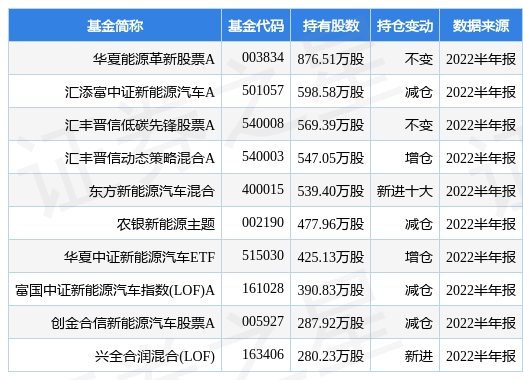 棋牌游戏- 棋牌游戏平台- 棋牌游戏APP下载10月11日基金净值：华夏能源革新股票A最新净值2366跌394%