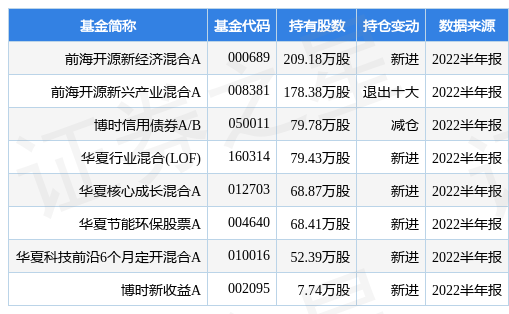 凤凰体育- 凤凰体育直播- 凤凰体育APP在线%智能云AI收入涨近3倍AI能否“渡”百度？