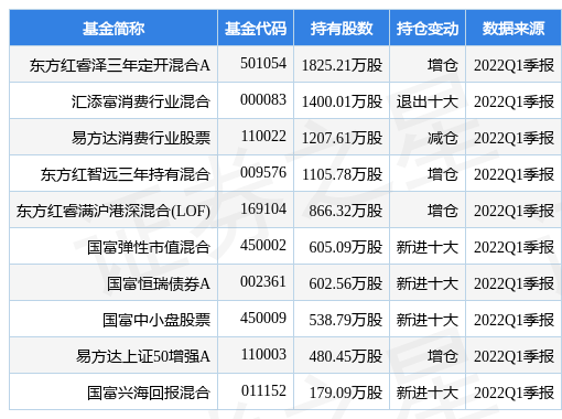 开云体育- 开云体育官方网站- 开云体育APP下载12部门联手围剿财务造假 为新牛市筑牢制度根基