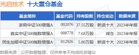 开云体育- 开云体育官方网站- 开云体育APP下载电力ETF汇添富