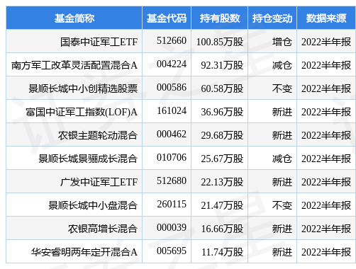 球速体育- 球速体育官方网站- 球速体育APP下载2024年国家留学基金委与有关国际组织合作项目遴选工作启动