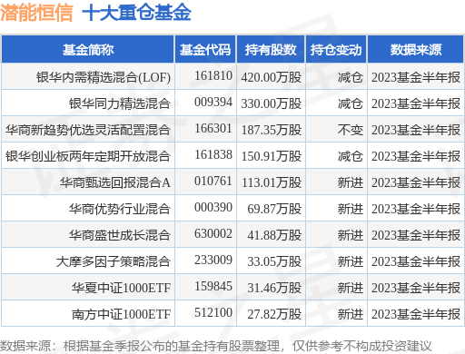 内需股市（内需利好哪类股票） 内需股市（内需利好哪类股票）《内需股票有哪些》 股市行情