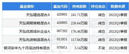 天弘精选混合A世界杯直播- 欧洲杯直播- 体育直播- 足球直播- NBA直播- 专业体育赛事直播平台