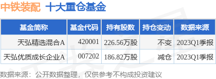 世界杯直播- 欧洲杯直播- 体育直播- 足球直播- NBA直播- 专业体育赛事直播平台9只基金排名长期业绩榜单TOP20 景顺长城彰显主动管理硬实力